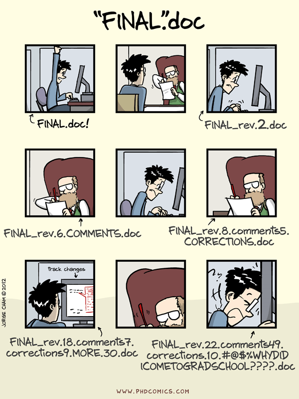 webcomic shows a series of panels renaming final.doc to final_rev2, final_rev_6.comments, and so on to absurdity