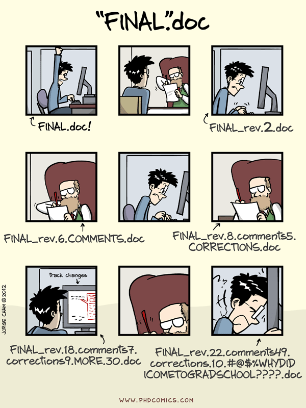 I'm not the first to use this comic in a discussion of version control. See, for example, https://caltechlibrary.github.io/git-desktop/aio/. webcomic shows a series of panels renaming final.doc to final_rev2, final_rev_6.comments, and so on to absurdity